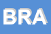Logo di BRACESCO SPA
