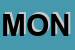 Logo di MONUMENTA (SRL)