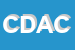 Logo di CASA IN DI DI DIO ANDREA e C SNC