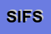 Logo di SGF IMPIANTI DI FEMIA SIMONE E C SAS