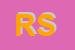 Logo di RICOS SRL