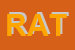 Logo di RAT