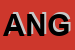 Logo di ANGOMAC (SRL)