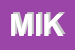 Logo di MIKITA