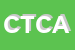 Logo di CARTOLIBRERIA TECNOZETA DI CATELAN ALESSANDRO e C (SNC)