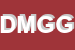 Logo di DONATELLA MODE DI GARZON GIONATA