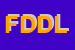 Logo di FONDAZIONE DAL DEGAN LORENZO E FIGLI