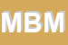 Logo di MVM DI BEVARDO M