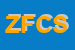 Logo di ZOPPELLETTO FULVIO e C SNC