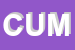 Logo di CUMAN