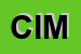 Logo di CIMET