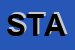 Logo di STAM (SPA)