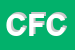 Logo di CARROZZERIA FRATELLI CUSINATO