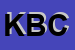 Logo di KORS DI BONTORIN CRISTINA