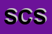 Logo di SPIC CAMINETTI SNC