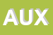 Logo di AUXESIA (SNC)