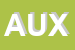 Logo di AUXESIA SNC