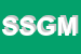 Logo di SUNGEST SNC DI GUIZZON MARCO e C