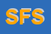 Logo di SPALLINIFICIO FMG SRL
