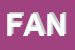 Logo di FANTINATO (SRL)