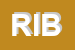 Logo di RIBOTEK (SRL)