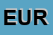 Logo di EUROPARS