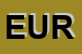 Logo di EUROMECCANICA SPA