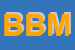 Logo di BMAX DI BONAMIN MASSIMO