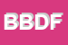 Logo di B e B DEI FRATELLI BAGGIO SNC