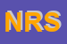 Logo di NOVA RES SRL