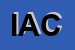 Logo di IAC