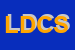 Logo di LINEA DECOR CASA SRL