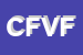 Logo di CARTOLIBRERIA FRANCY DI VIERO FRANCESCA