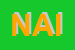 Logo di NAIN