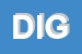Logo di DIGIBI (SRL)