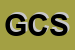 Logo di GB CENTER SRL