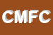 Logo di CONFEZIONI MENEGHELLO FLERIDE e C (SNC)