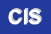 Logo di CENTRO INFISSI SECURITY (SRL)