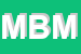 Logo di MBM SRL