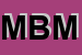 Logo di MBM (SRL)