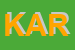 Logo di KARISMA (SPA)