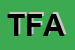 Logo di TERMOIDRAULICA FARESIN ANTONIO