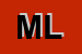 Logo di MILAN LUCA