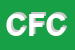 Logo di CENTOFANTE FLLI e C (SNC)