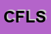 Logo di CHIAMPESAN F LLI SRL