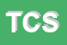 Logo di TUTTOUFFICIO CORTESE SRL
