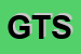 Logo di GST TRASPORTI SRL