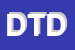 Logo di DE TONI DAVIDE