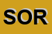 Logo di SORARIS (SPA)