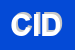 Logo di CENTRO IDEA DANZA